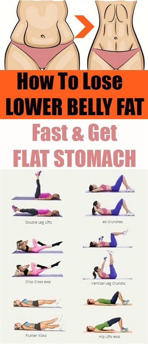 5 Best Exercises to Lose Belly Fat Fast and Tone Your Abs - Weight Loss Plan