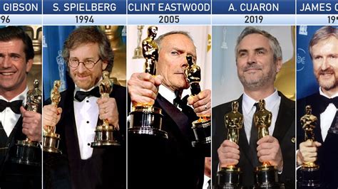 All Best Directors Oscar Winners in Academy Award History | 1930-2022 ...