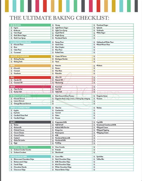 The Ultimate Baking Checklist for Baked Goods Printable | Etsy in 2020 ...