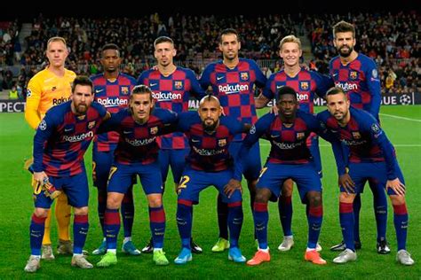 Barcelona History, Ownership, Squad Members, Support Staff, and Honors.