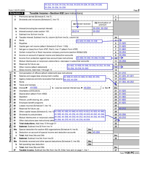 Fillable Online What Is Form 4797: Tax Guide For Real Estate Investors ...