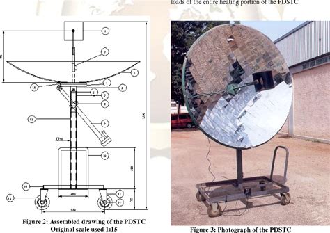 Figure 3 from Design and Development of a Parabolic Dish Solar Thermal Cooker | Semantic Scholar