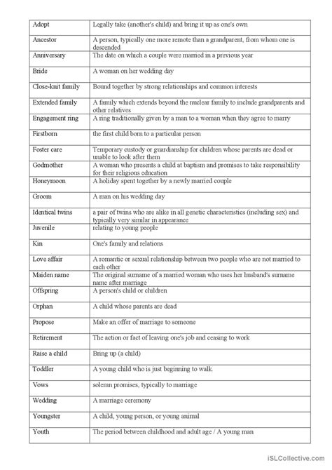 Vocabulary - family discussion start…: English ESL worksheets pdf & doc