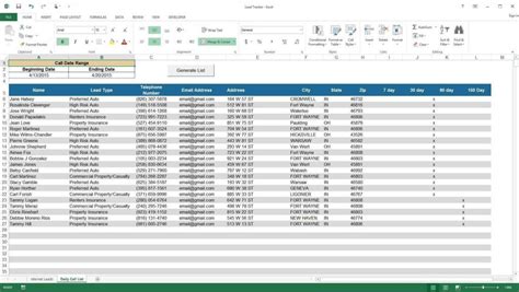 Sales Lead Tracking Spreadsheet | Spreadsheet template, Excel templates, Test plan