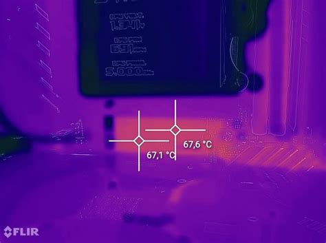 Guru3D NVMe Thermal Test - the heatsink vs. performance