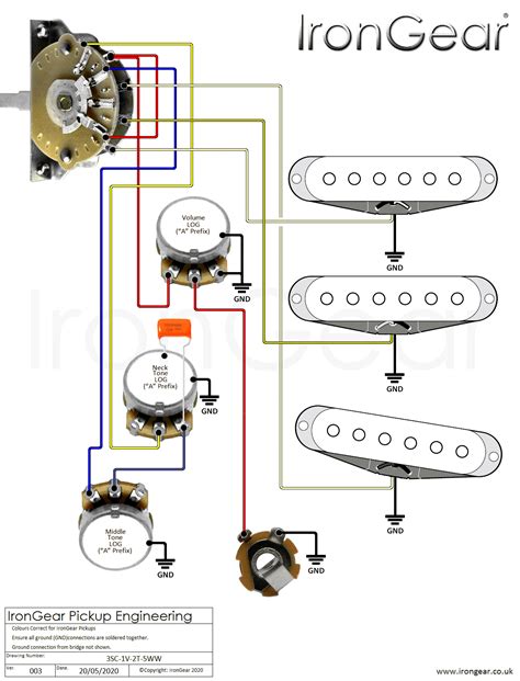 3 single coil vs humbucker - psadosz