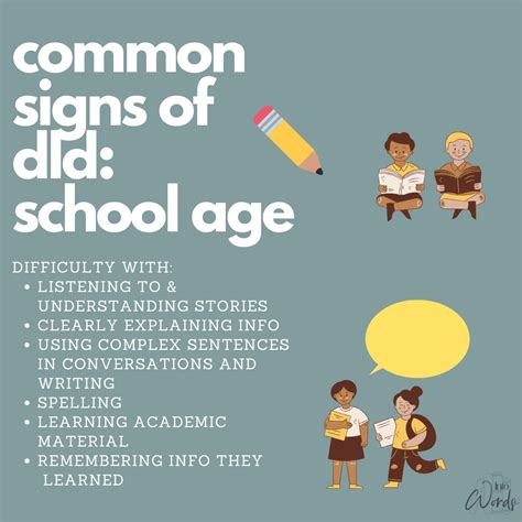 Common Signs of Developmental Language Disorder — Into Words Therapy