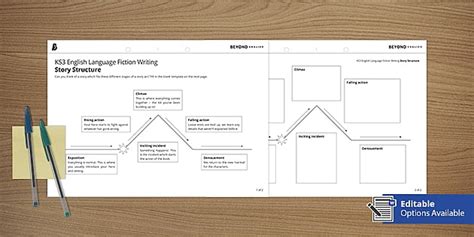 KS3 English Language Story Structure Worksheets | Beyond