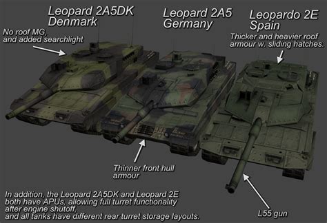 Leopard 2s variants image - Tank Lovers Group - ModDB