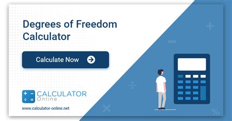 Degrees of Freedom Calculator