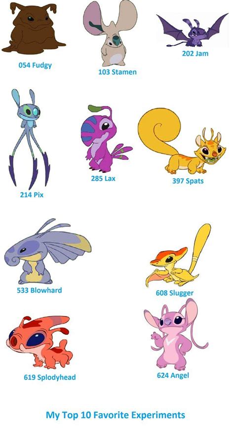 Lilo and stitch characters, Lilo and stitch experiments, Stitch cousins