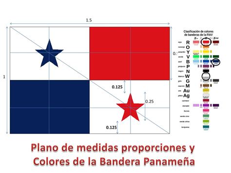 Nuestra Bandera Significado División Dimensiones...