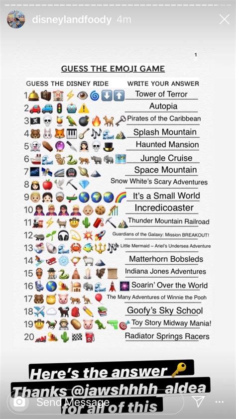 Guess The Emoji Cheat Sheet