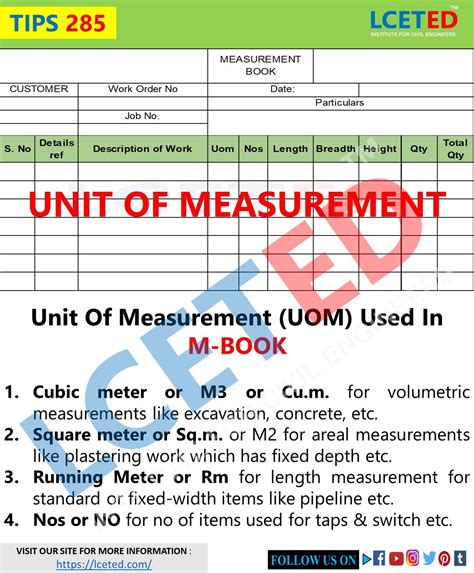 Tips 284 types procedure of recording measurement book – Artofit