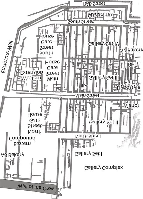 Heit el-Ghurab, Detail: from the Wall of the Crow to RAB Street | Download Scientific Diagram