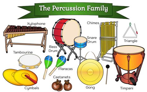 Learning About Musical Instruments Families | Woo! Jr. Kids Activities