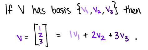 The Tensor Product, Demystified