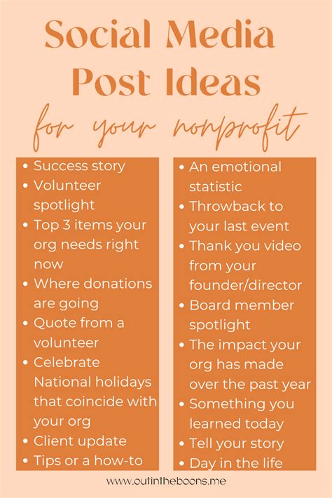 Social Media Post Ideas for Your Nonprofit Organization! | Nonprofit social media, Marketing ...