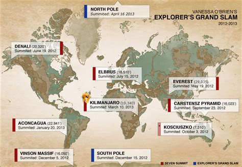 Woman To Climb The 7 Summits The Fastest