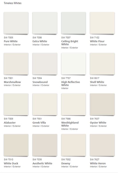 20++ Sherwin Williams Off White Colors - PIMPHOMEE