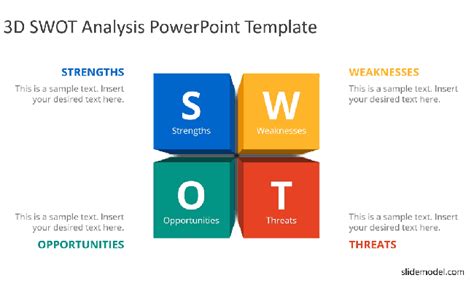 Get 22 Get Powerpoint Slide Swot Analysis Ppt Template Free Download Gif Gif – Themeloader