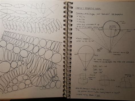 Scott Robertson - how to draw by stewartjohn on DeviantArt