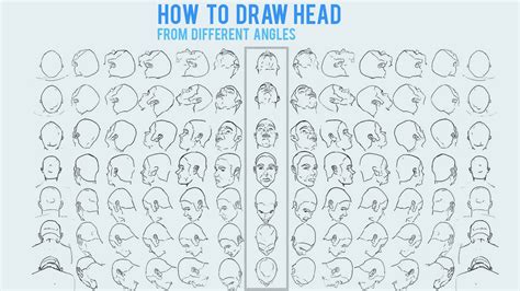 Draw Head Angles