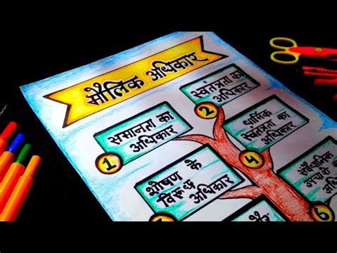 Fundamental Rights Chart | How to Make Chart on Maulik Adhikar | Project File Decoration Ideas ...