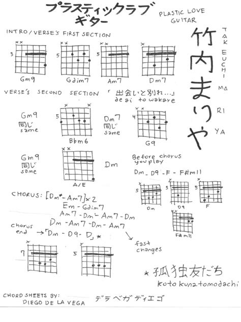 Plastic Love Chords | PDF