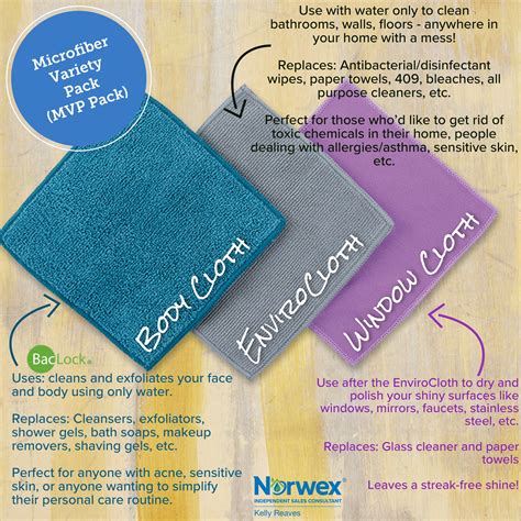 Norwex Car cloths New Microfiber