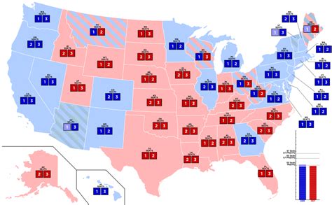 United States Senate - Wikipedia