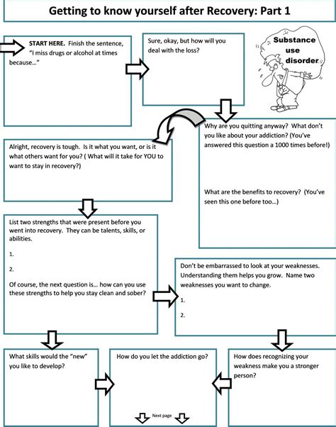 Recovery Worksheets Printable