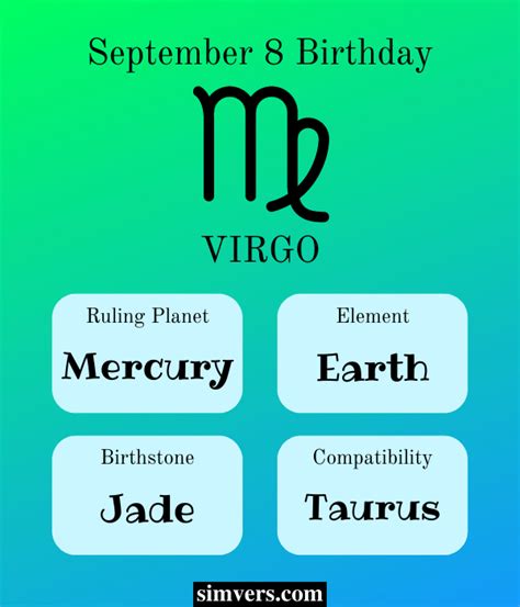 September 8 Zodiac, Birthday, & More (Comprehensive Guide)