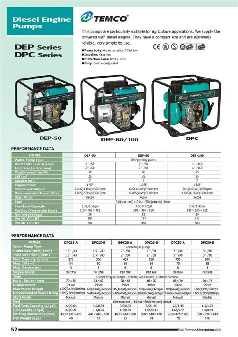 Diesel Water Pump DEP - DEP-50 - TEMCO (China Manufacturer) - Farm Machines Tools - Industrial ...