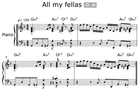 All my fellas 🗣️🔥 - Sheet music for Piano