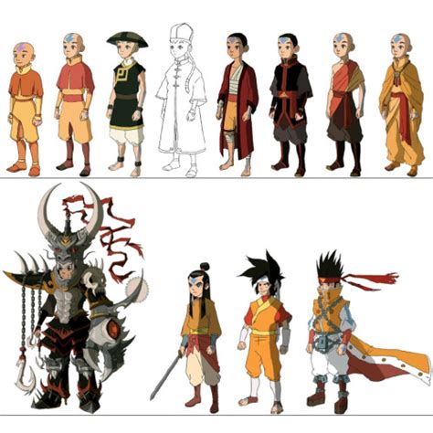 The Cultures of Avatar: The Last Airbender