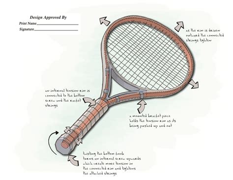 Tennis Racquet Stringing