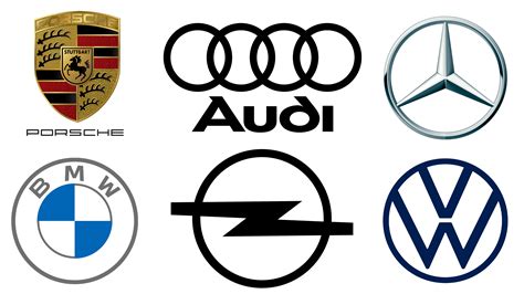 European Car Brands and Logos