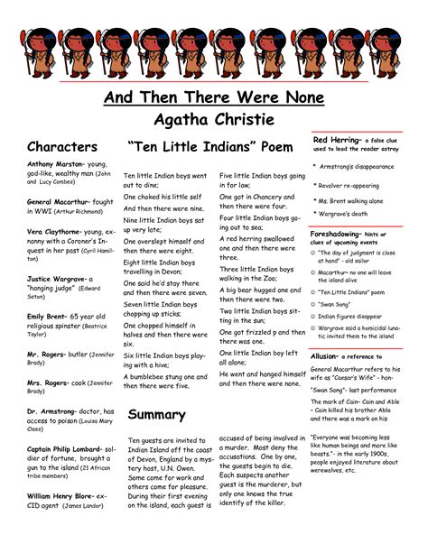 Ten Little Indians Poem Agatha Christie - slidesharetrick