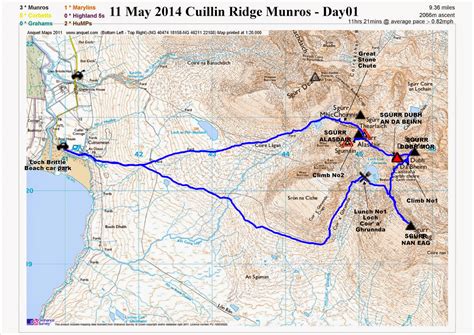 Peak Bagging - The Scottish Munros: May 2014