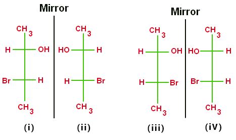 Stereochemistry : Types & Properties | Enantiomer | Diastereomer