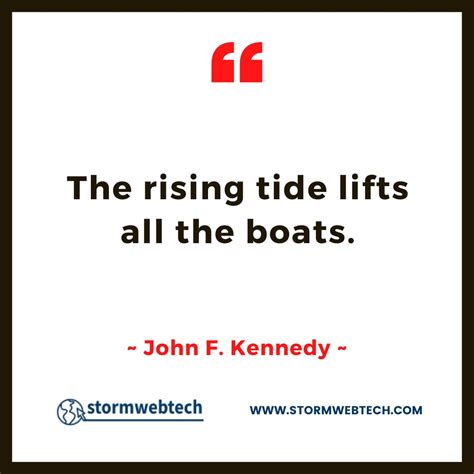 100 + Famous John F. Kennedy Quotes For Inspiration