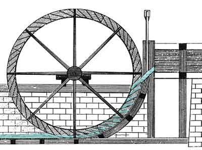 Water Wheel Design - Take a detailed look at water wheel configurations