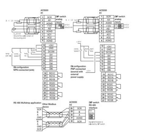 Abb Vfd Acs550 Wiring Diagram - Wiring Diagram