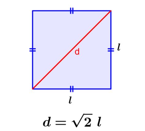 Diagonal of a Square - Formulas and Examples - Neurochispas