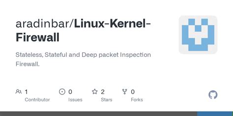 GitHub - aradinbar/Linux-Kernel-Firewall: Stateless, Stateful and Deep packet Inspection Firewall.