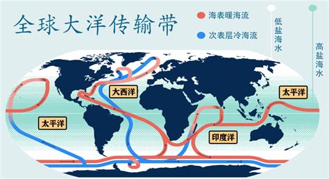 大西洋洋流“千年来最弱”，影响几何？｜世界地球日-知识分子的财新博客-财新网