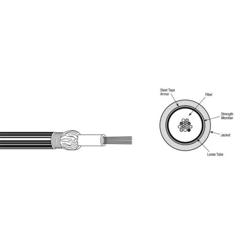 12 Fiber optic cable single mode Belden GOCN812 - Fiber optic cable ...