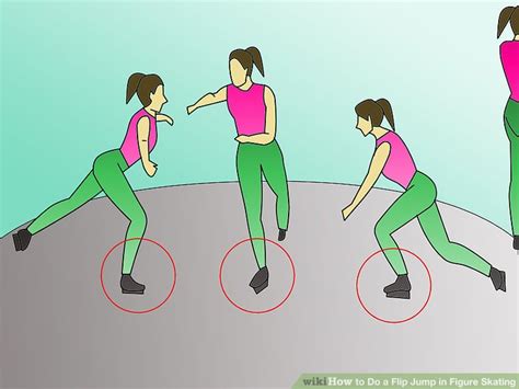 How to Do a Flip Jump in Figure Skating: 7 Steps (with Pictures)