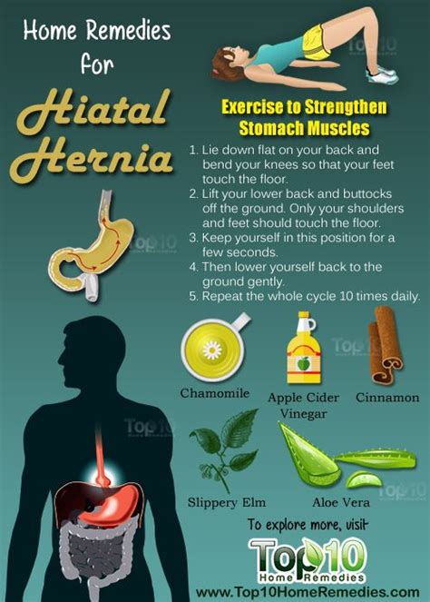 The 25+ best Hiatus hernia ideas on Pinterest | Hiatus hernia diet ...